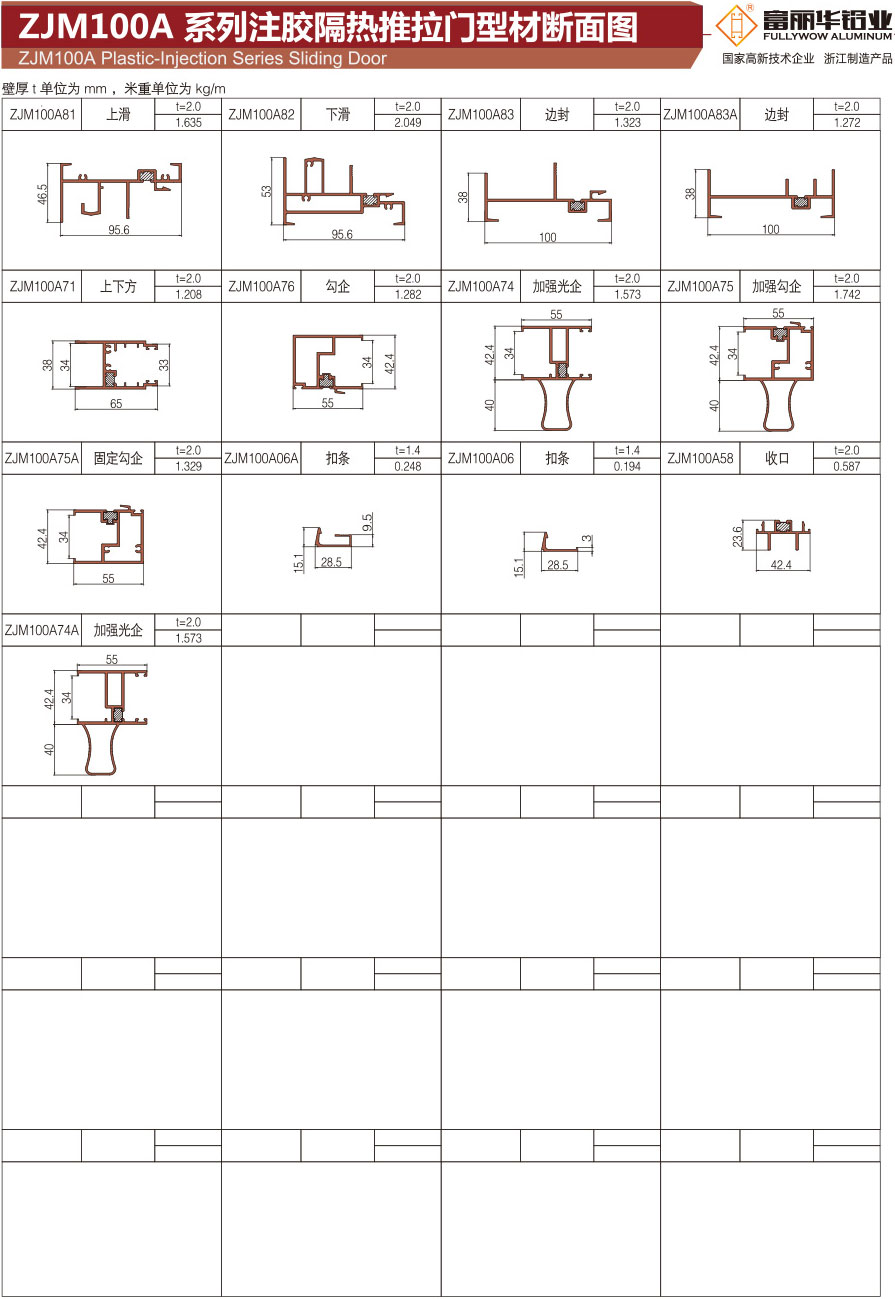 ZJM100A-系列注胶隔热推拉�?2.jpg