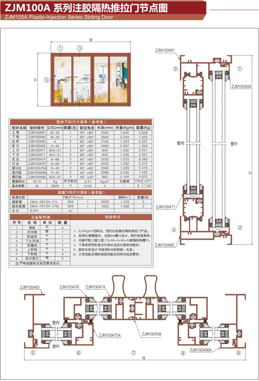 ZJM100A-系列注胶隔热推拉�?1.jpg