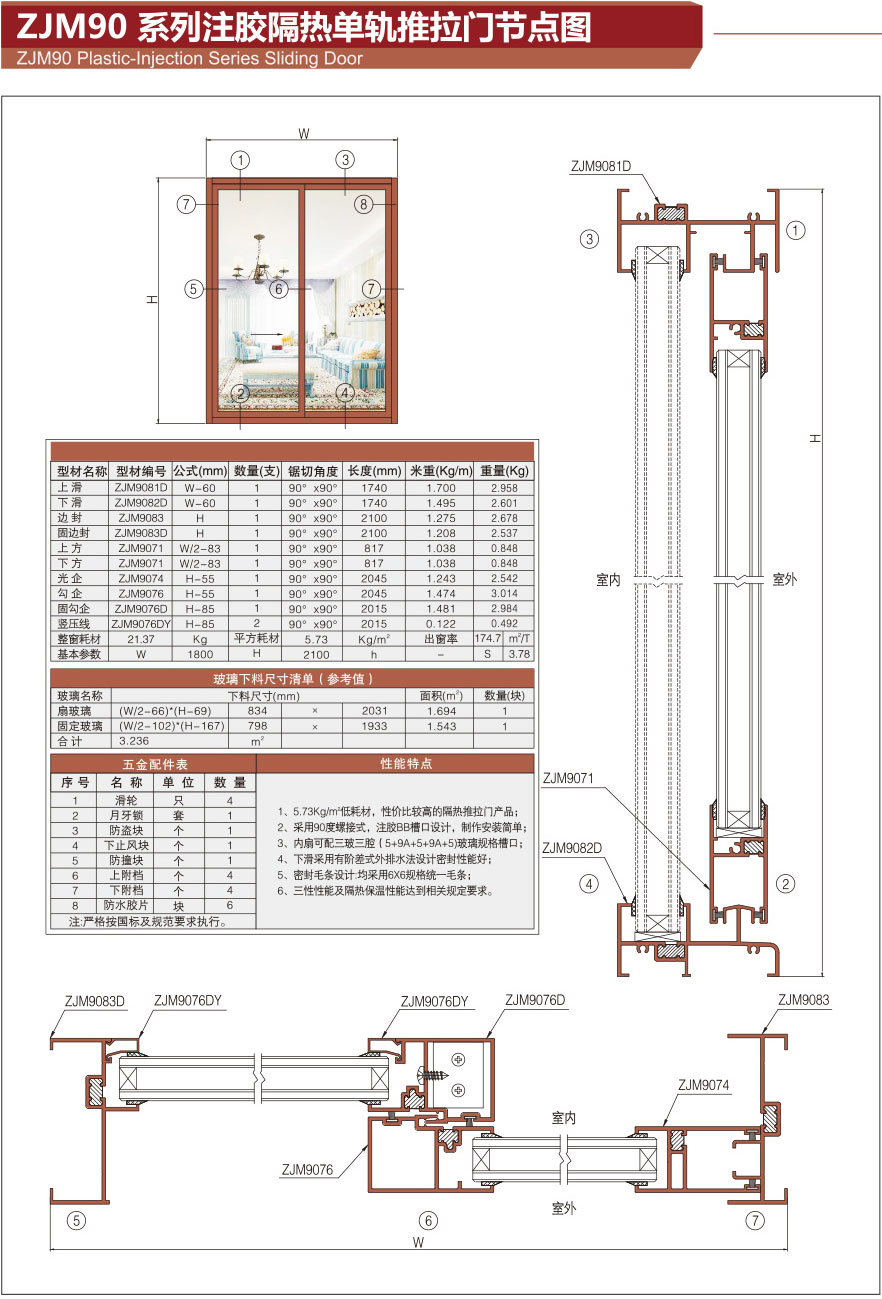 ZJM90 Series glue injection insulated monorail sliding door