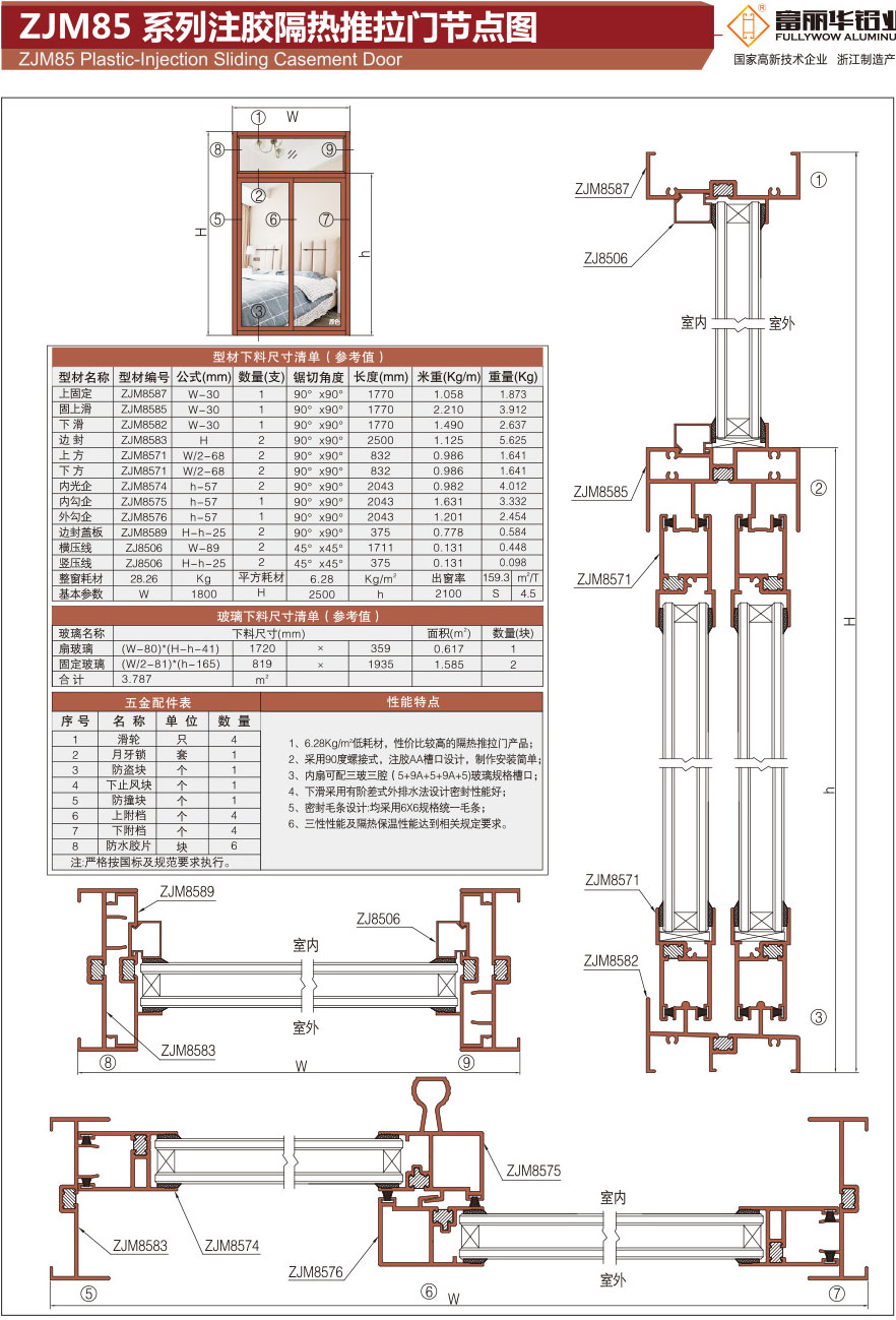 ZJM85 Series glue injection insulated monorail sliding door