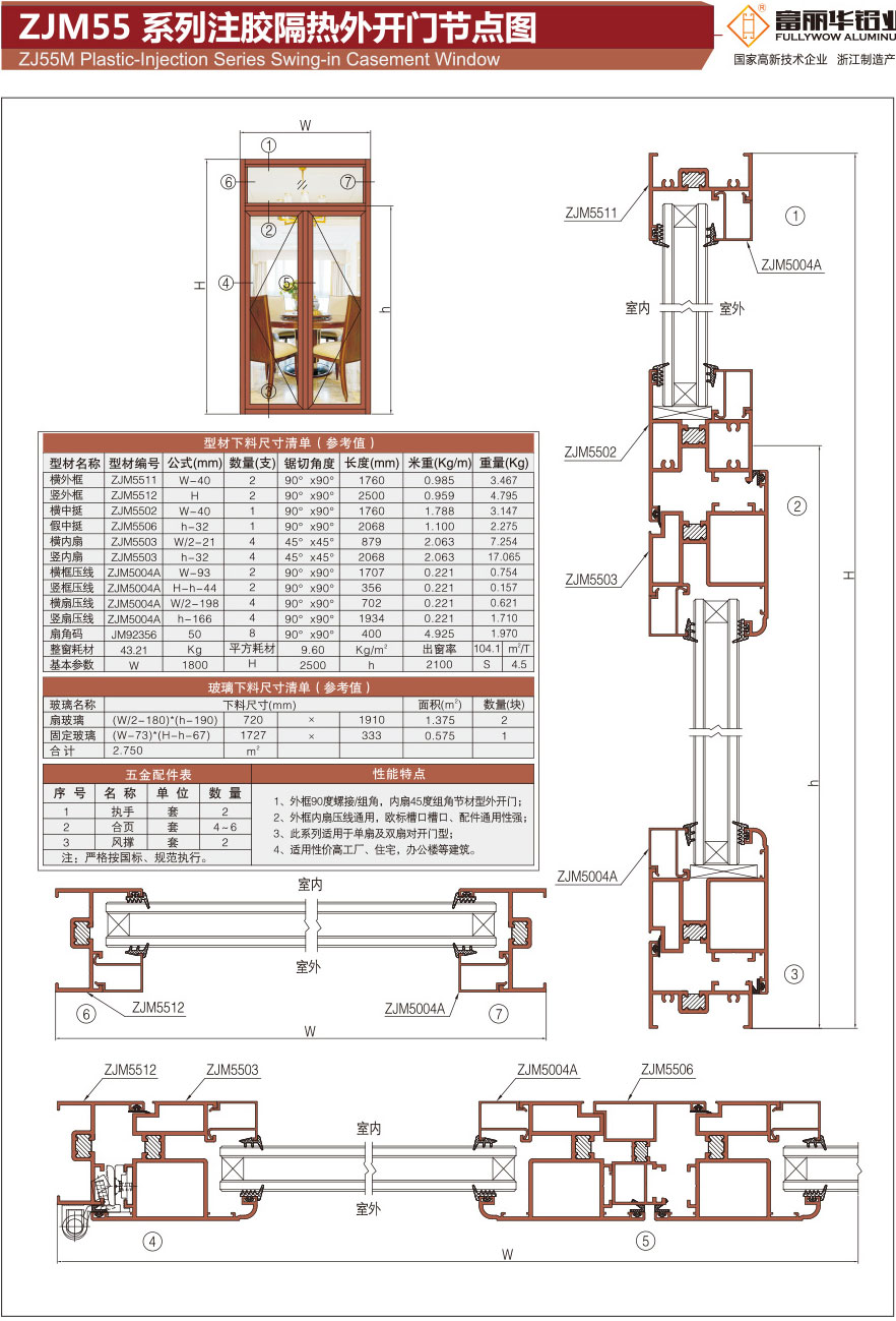 ZJM55 Series glue injection heat insulation external door