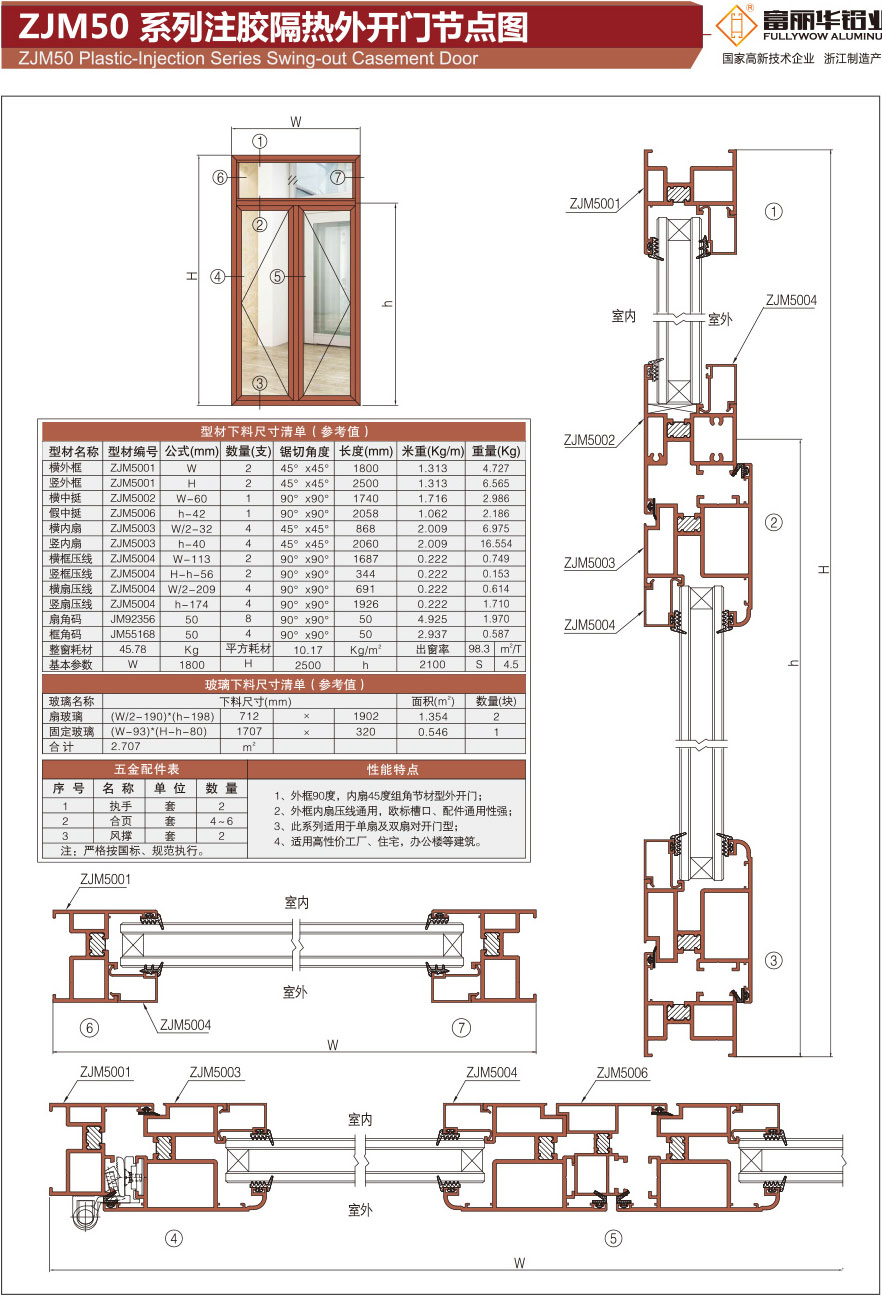 ZJM50 Series glue injection heat insulation external door