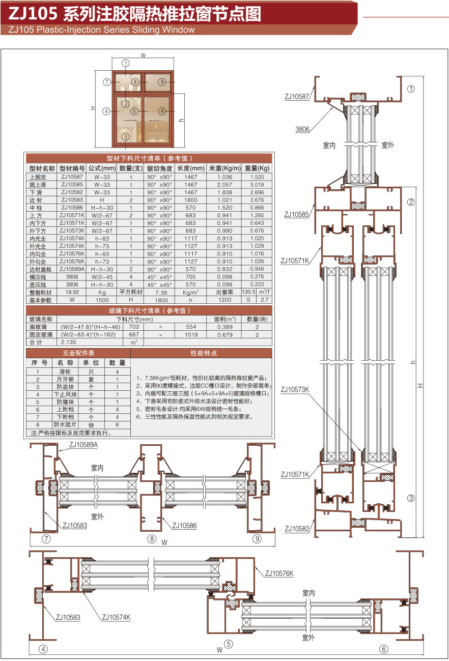 ZJM105 Series glue injection heat insulation sliding door