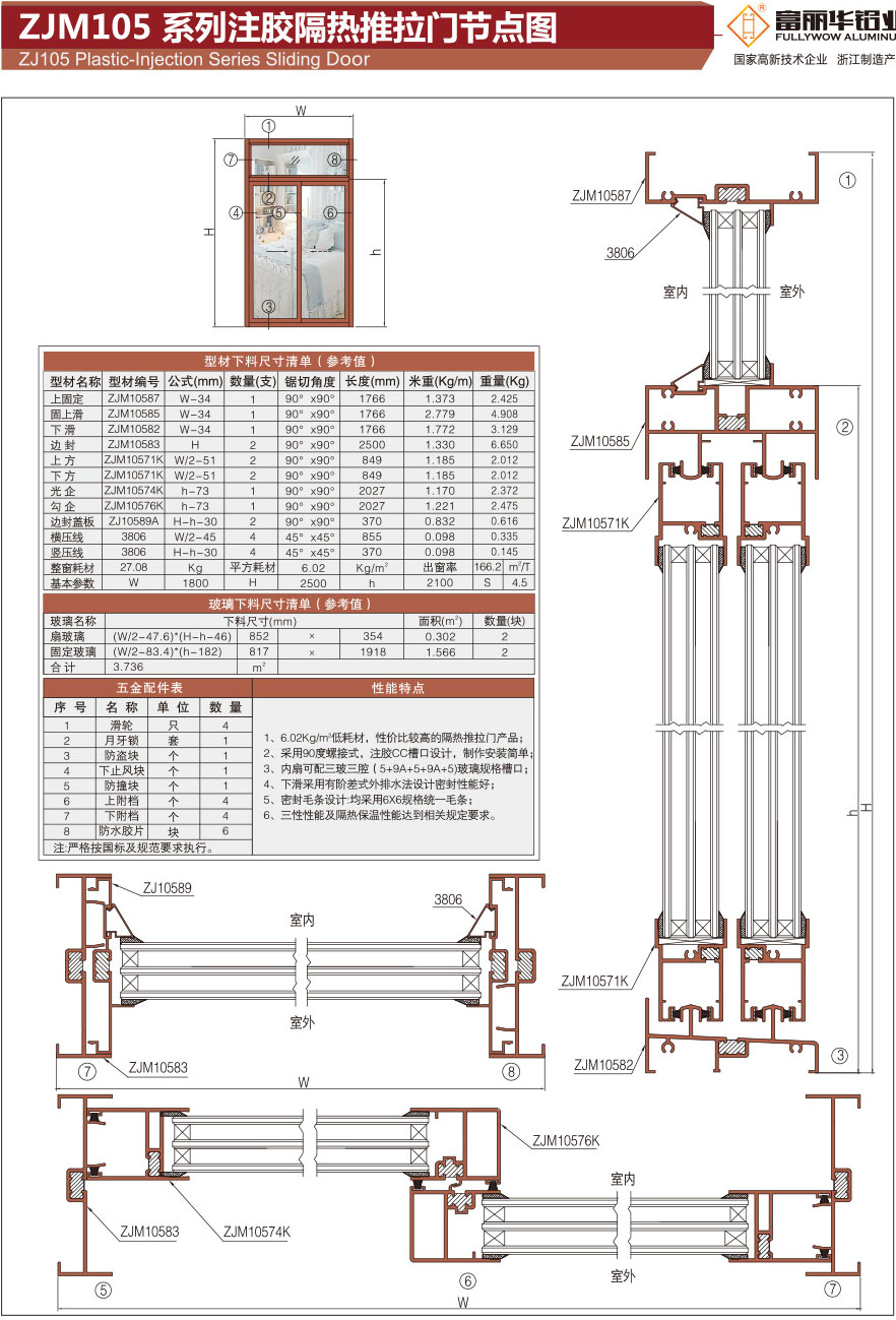 ZJM105 Series glue injection heat insulation sliding door