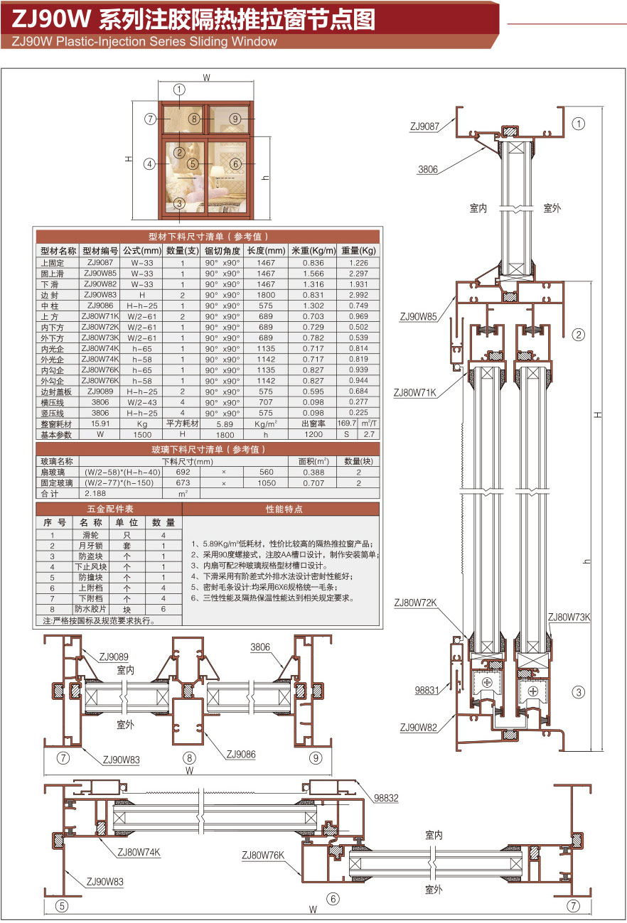 ZJ90W Series glue injection heat insulation sliding window