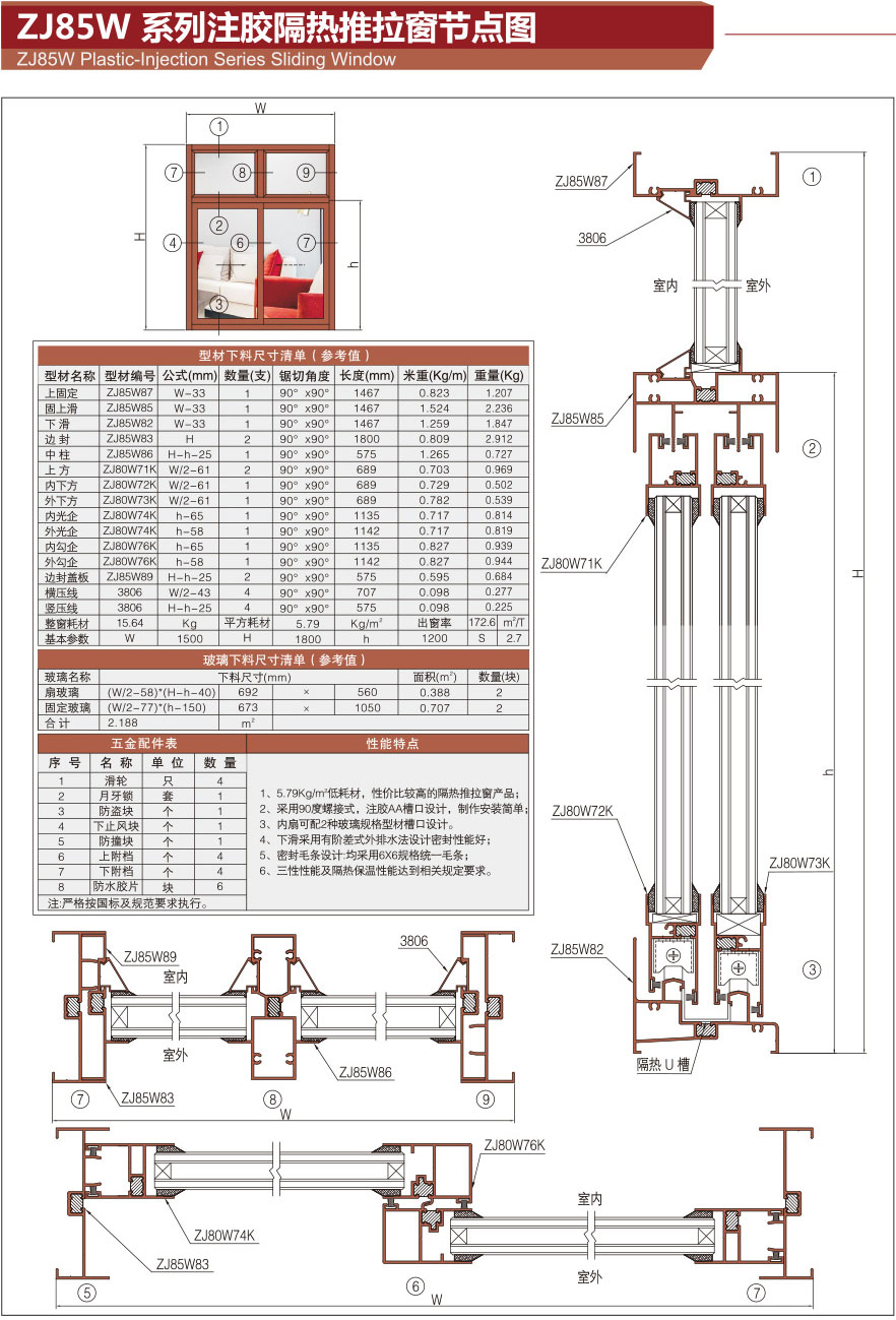 ZJ85W Series glue injection heat insulation sliding window