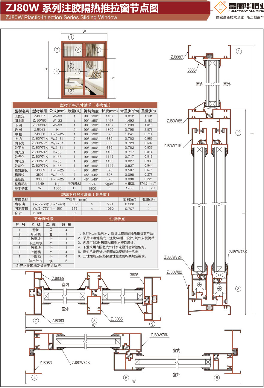 ZJ80W Series glue injection heat insulation sliding window