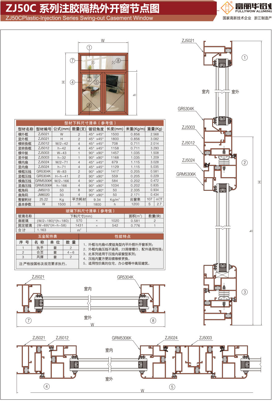 ZJ50C Plactic-Injection Series Swing-out Casement Window