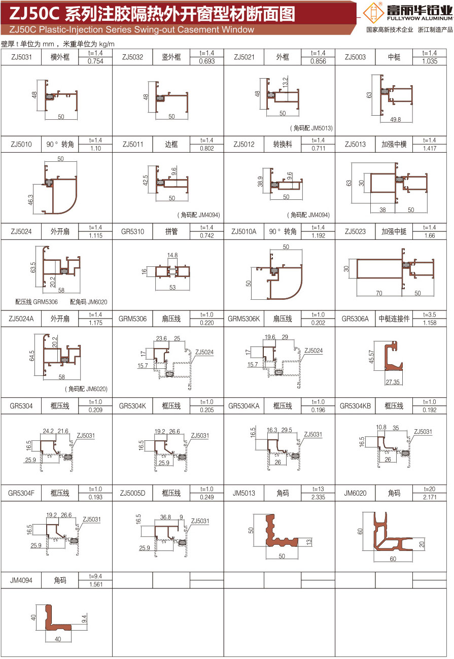 ZJ50C Plactic-Injection Series Swing-out Casement Window