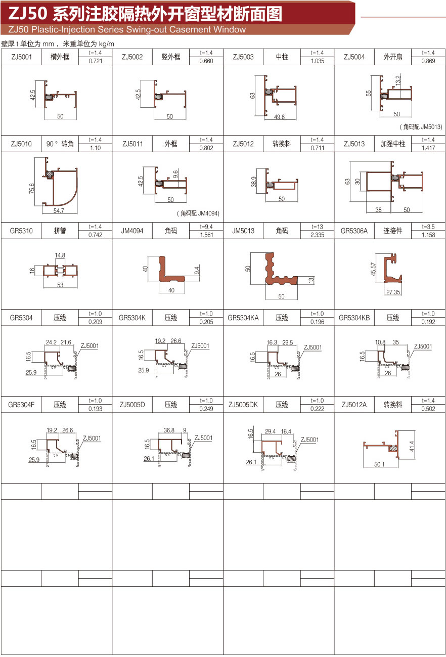 ZJ50 Plastic-Injection Series Swing-out Casement Windows