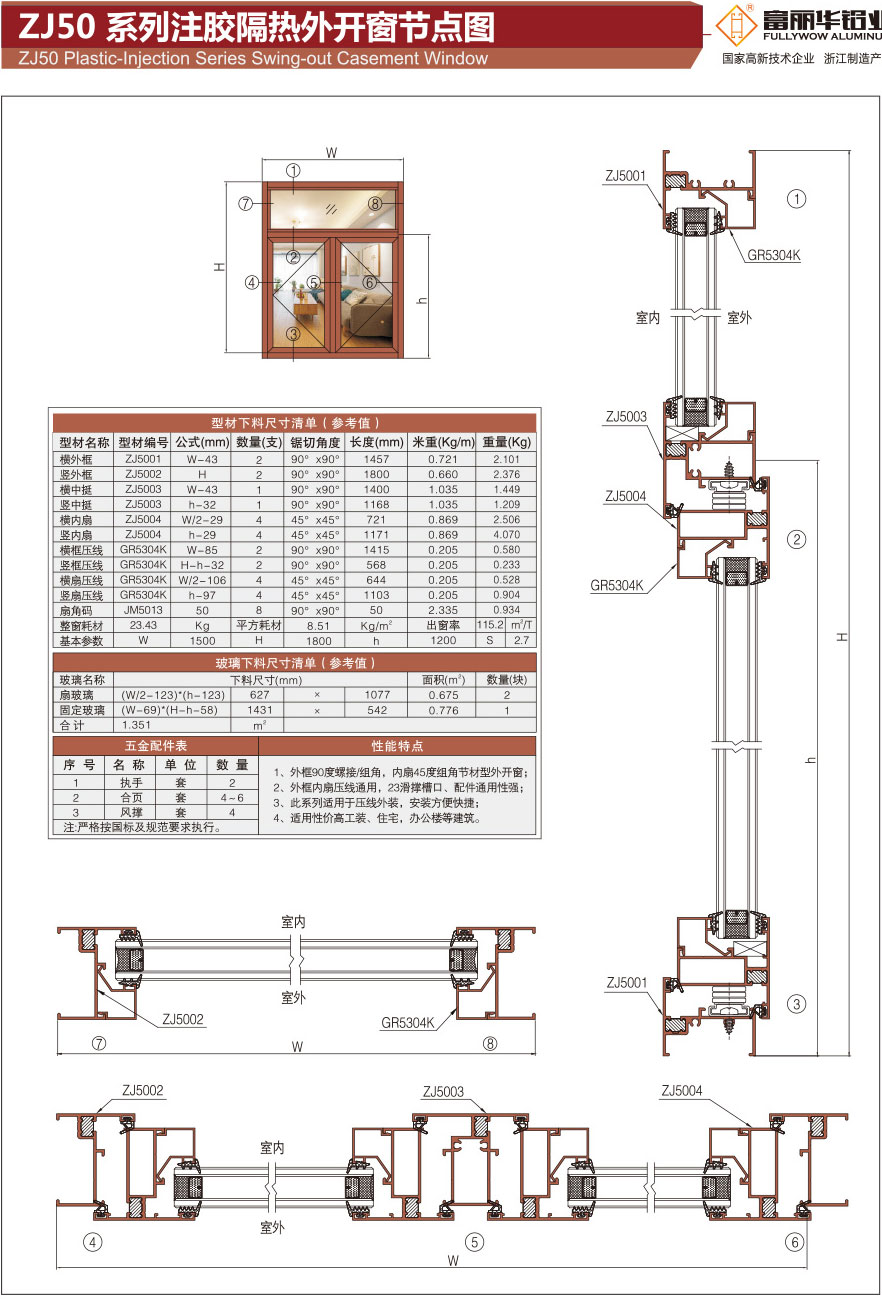 ZJ50 Plastic-Injection Series Swing-out Casement Windows