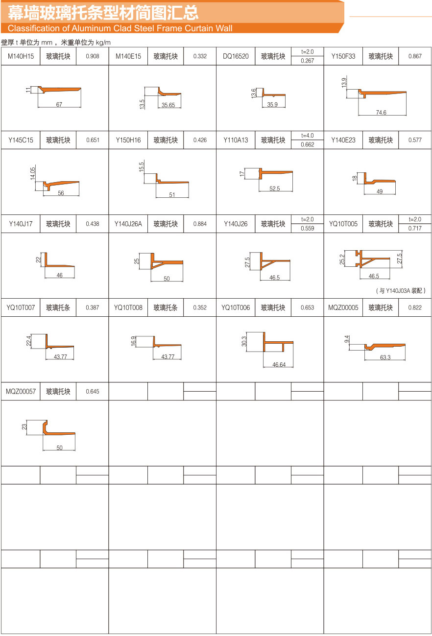 幕墙玻璃托条型材-1.jpg