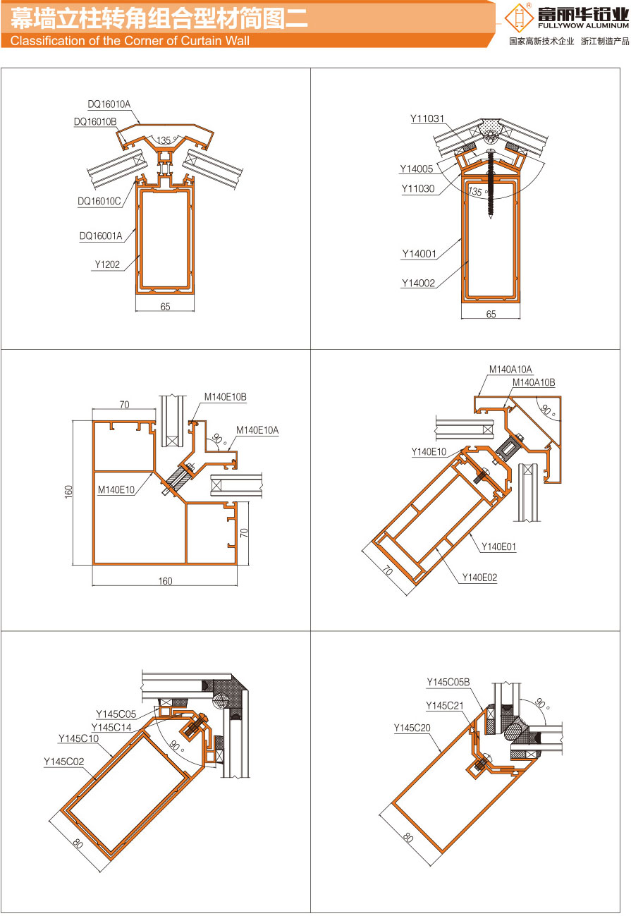 Curtain wall column corner composite profile