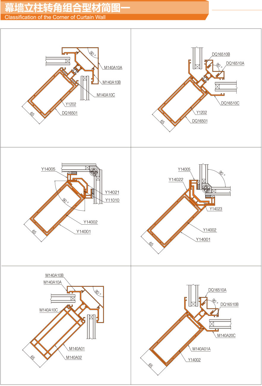 Curtain wall column corner composite profile