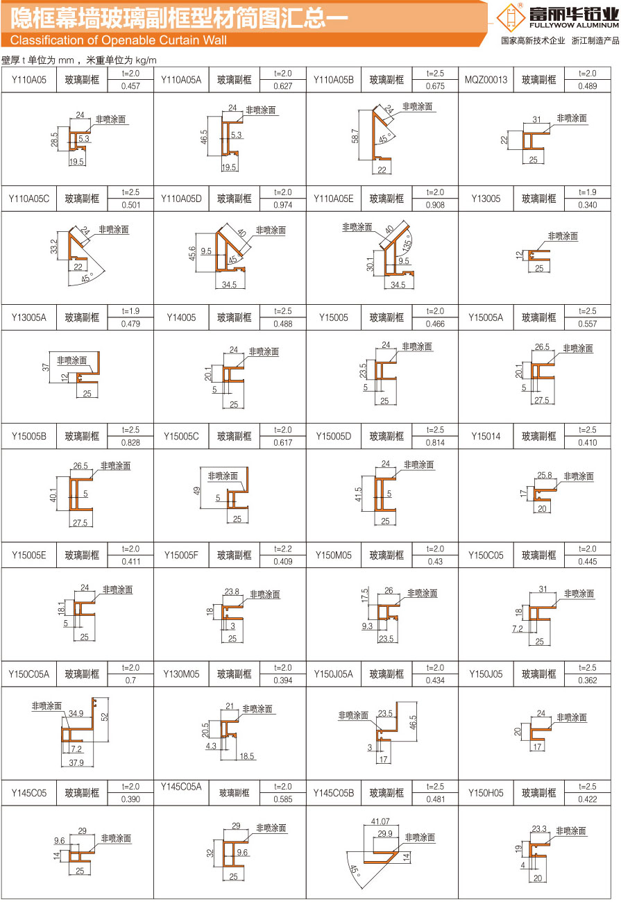 Glass sub frame profile of concealed frame curtain wall