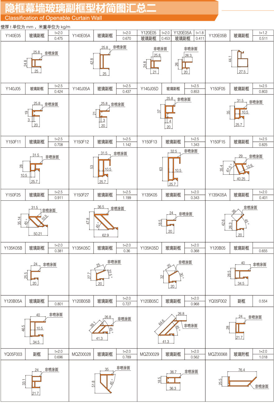 Glass sub frame profile of concealed frame curtain wall