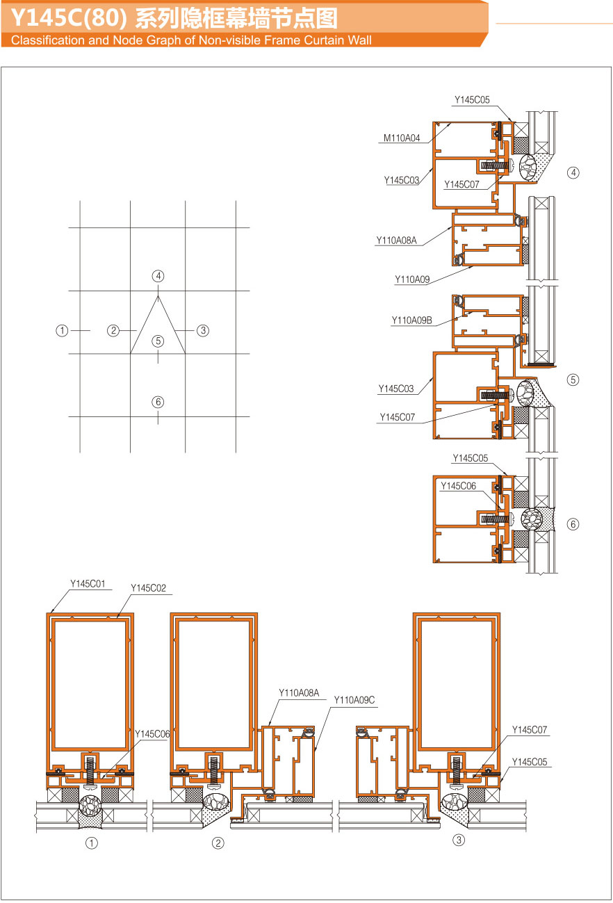 Y145C(80) Series hidden frame curtain wall