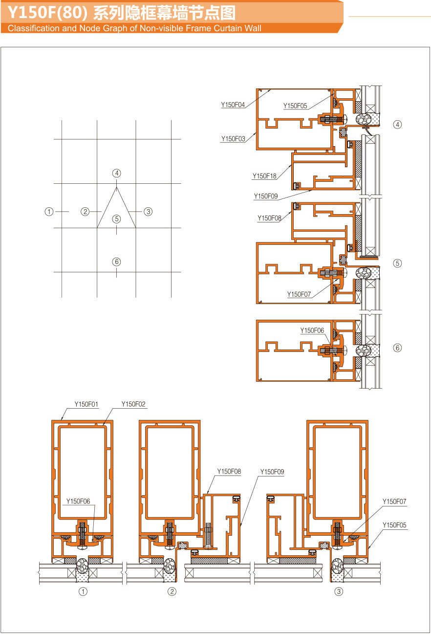 Y150F(80) Series hidden frame curtain wall