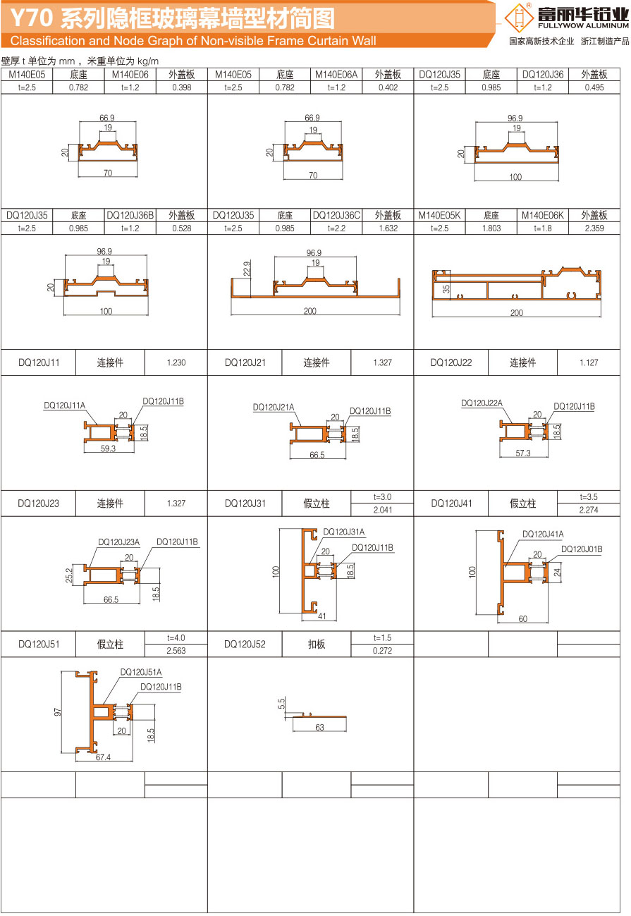 Y140J(70) Series vertical open horizontal hidden curtain wall