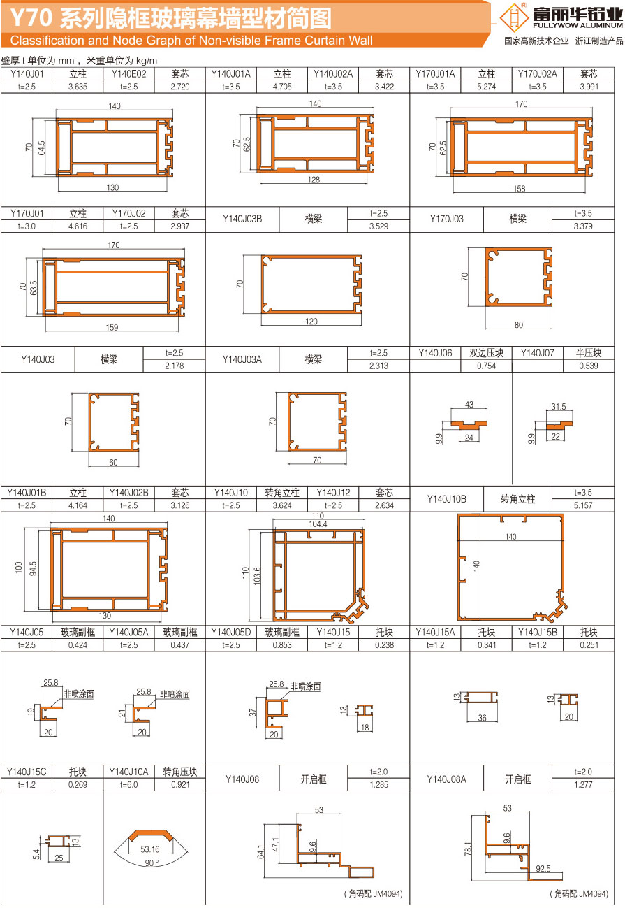 Y140J(70) Series vertical open horizontal hidden curtain wall