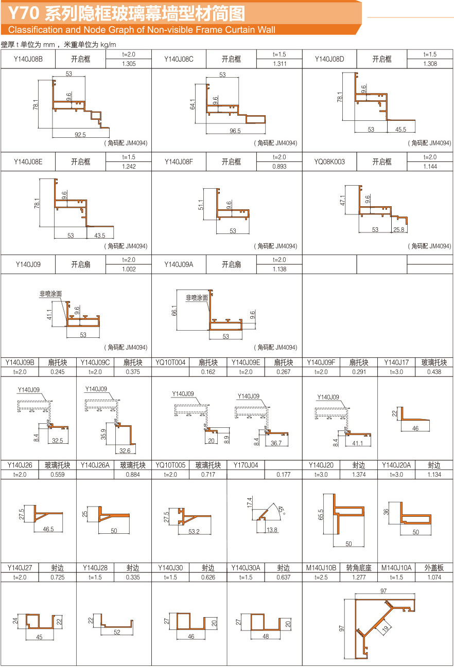 Y140J(70) Series vertical open horizontal hidden curtain wall