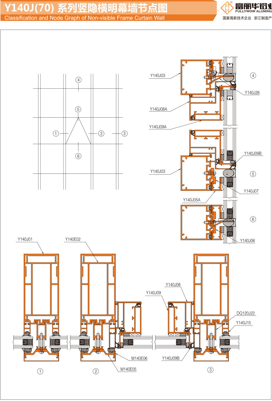 Y140J(70) Series vertical hidden horizontal exposed curtain wall