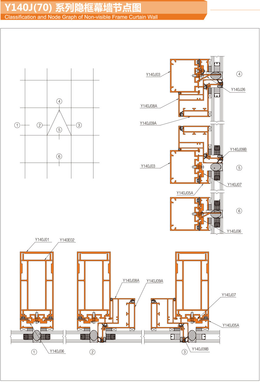 Y140J(70) Series hidden frame curtain wall