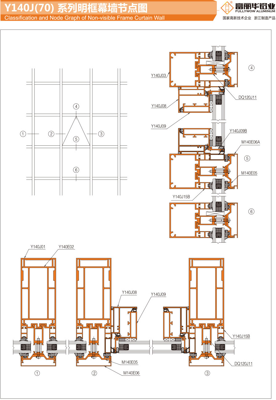 Y140J(70) Series exposed frame curtain wall