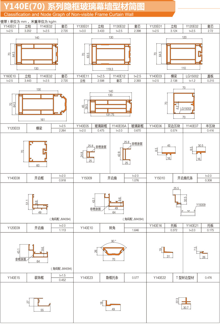 Y140E(70) Series hidden glass frame curtain wall