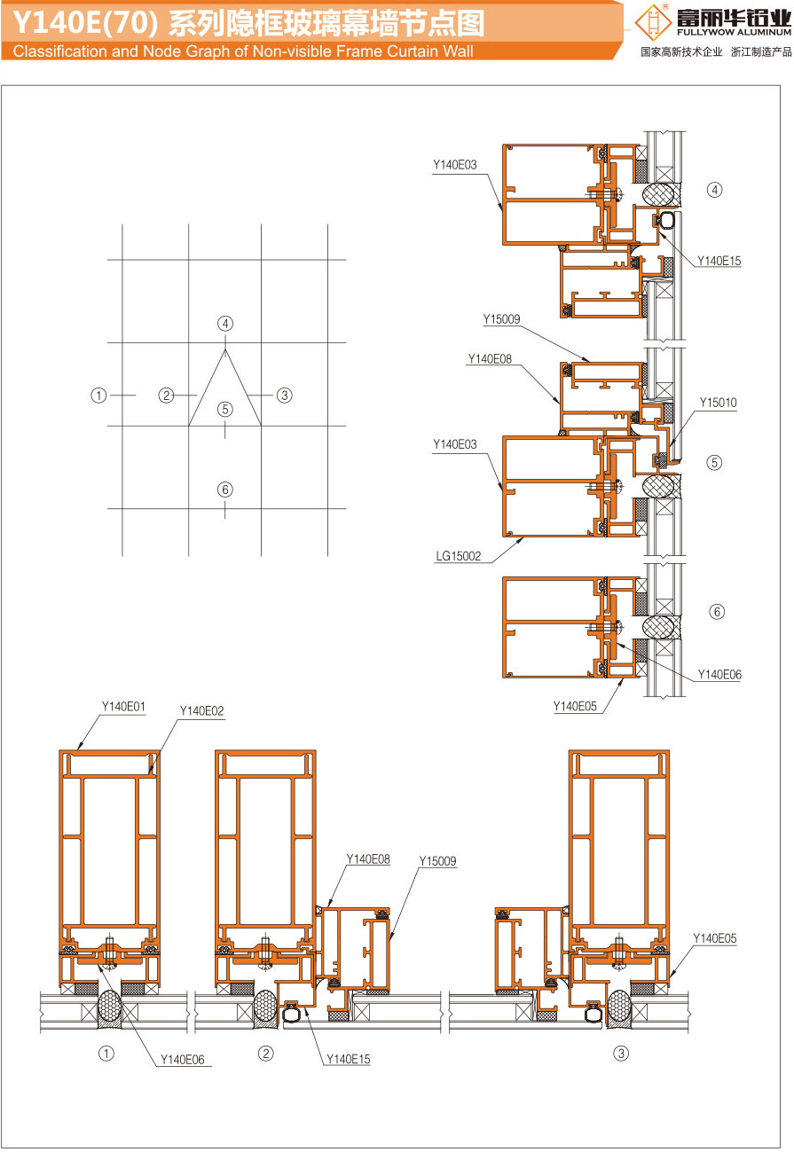 Y140E(70) Series hidden glass frame curtain wall