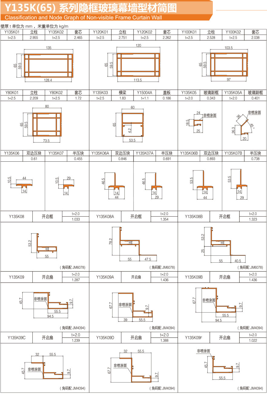 Y135K(65) Series hidden glass frame curtain wall