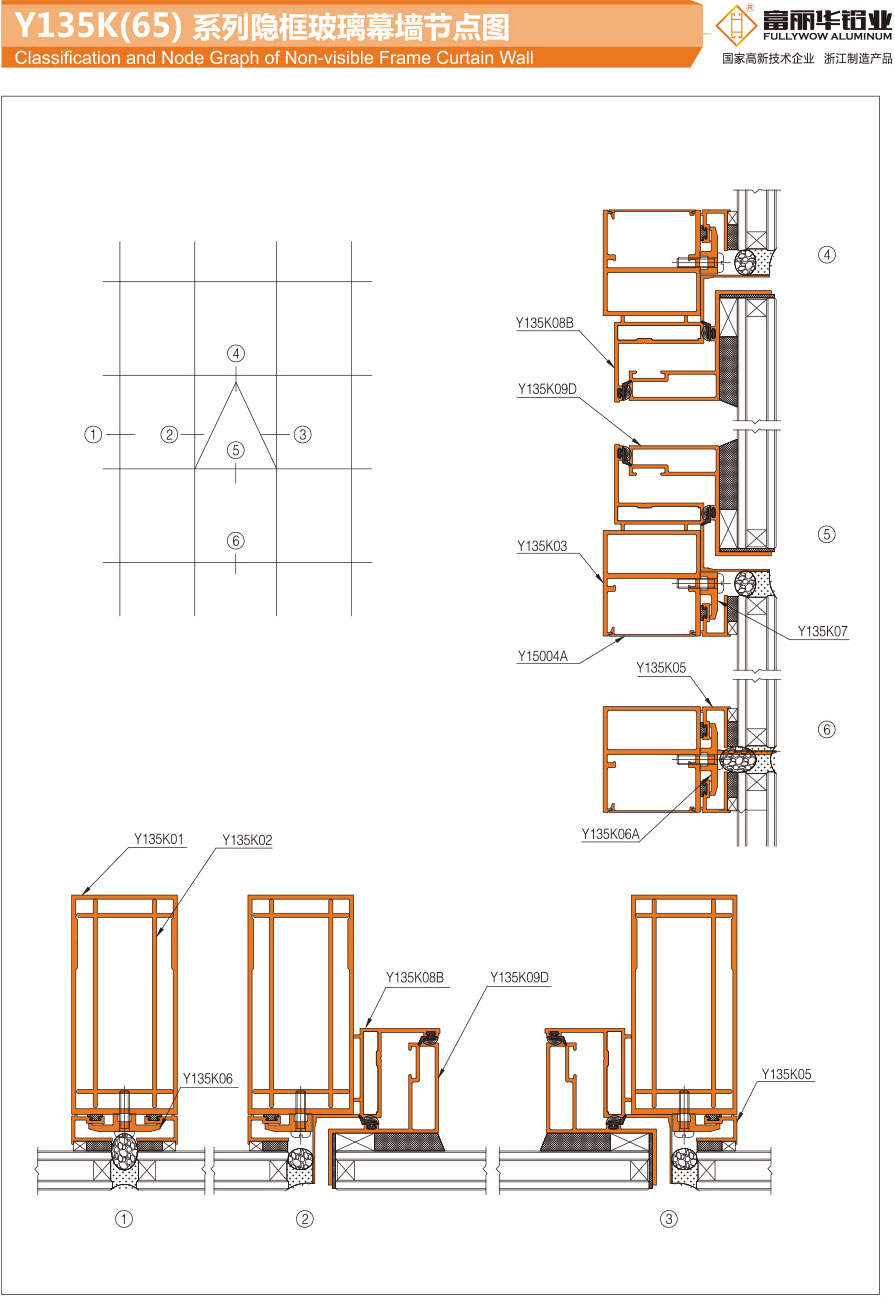 Y135K(65) Series hidden glass frame curtain wall