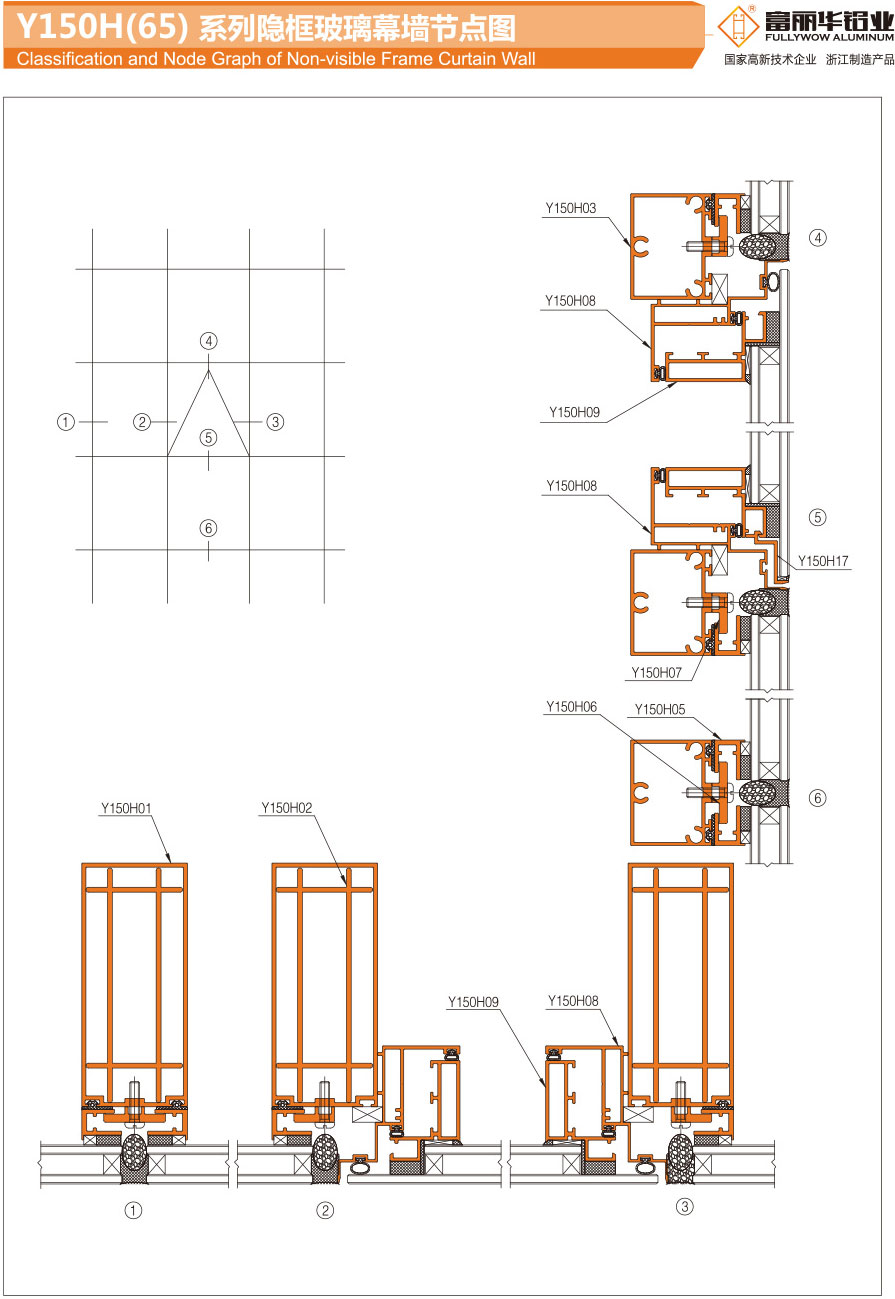 Y150H(65) Series hidden frame glass curtain wall