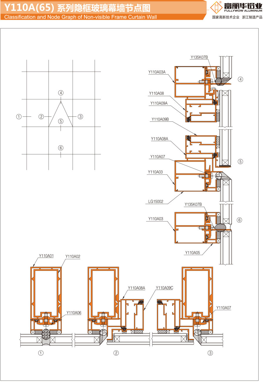 Y110A(65) Series hidden frame glass curtain wall