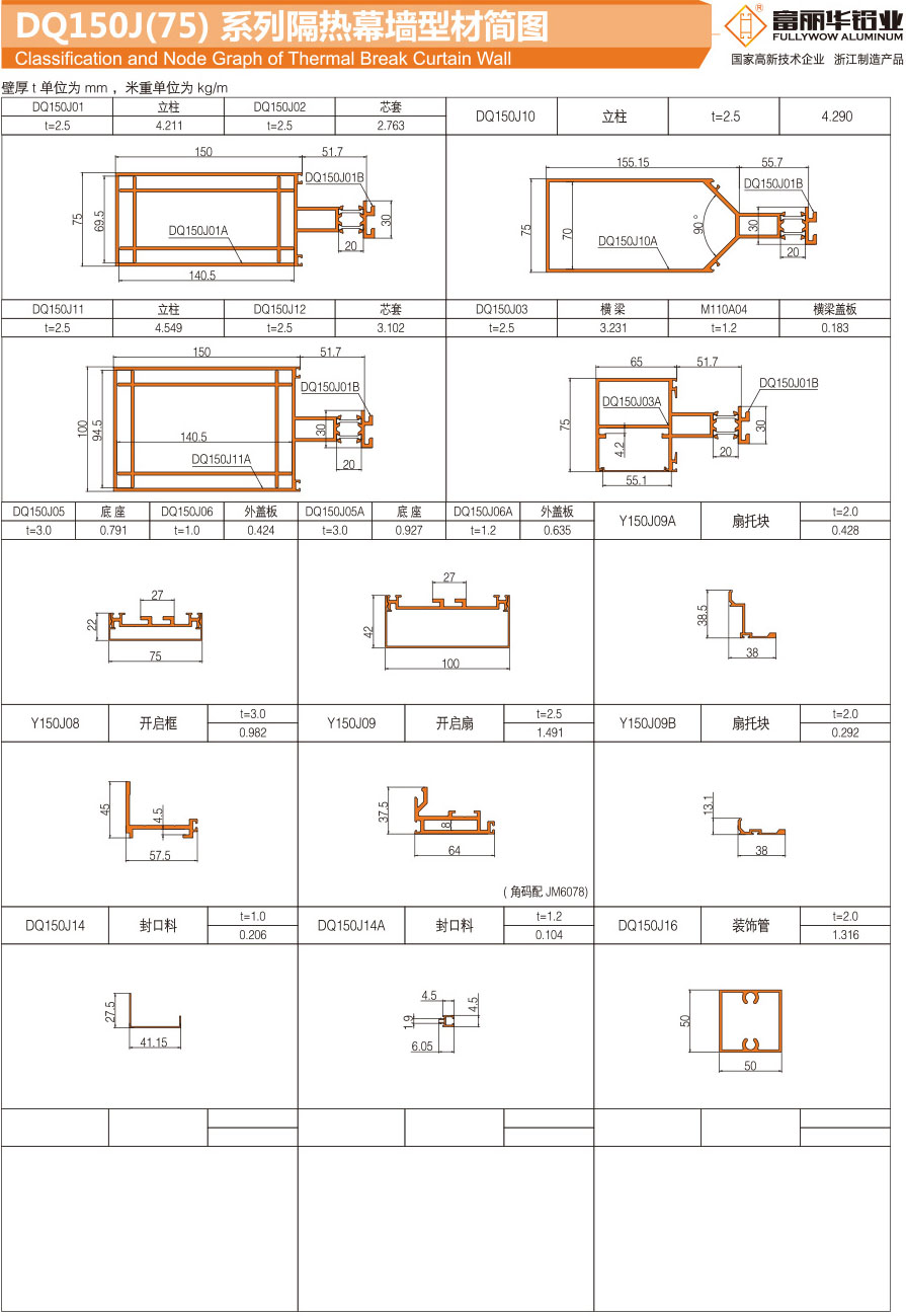 DQ150J(75) Series thermal insulation curtain wall