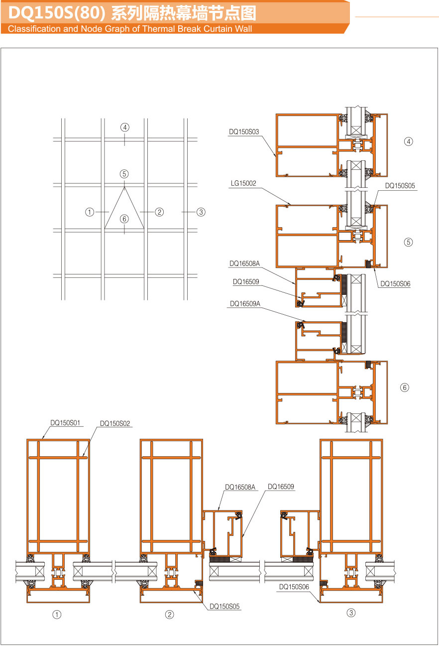 DQ150S(80) Series thermal insulation curtain wall