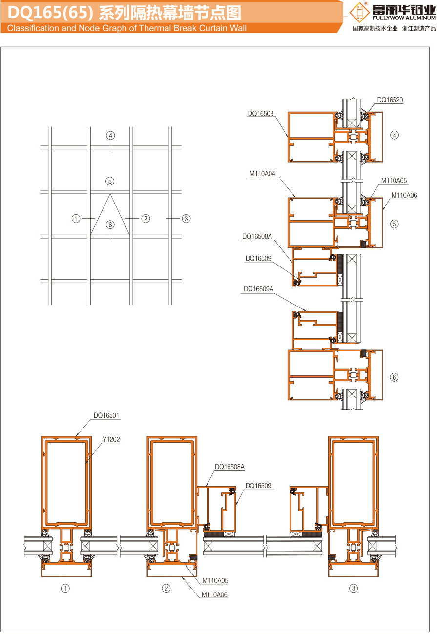 DQ165(65)系列隔热幕墙-1.jpg