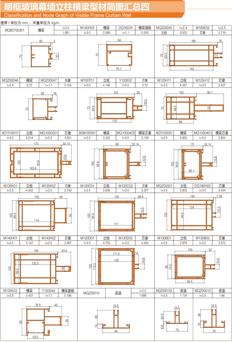 Summary of column beam profile of open frame glass curtain wall