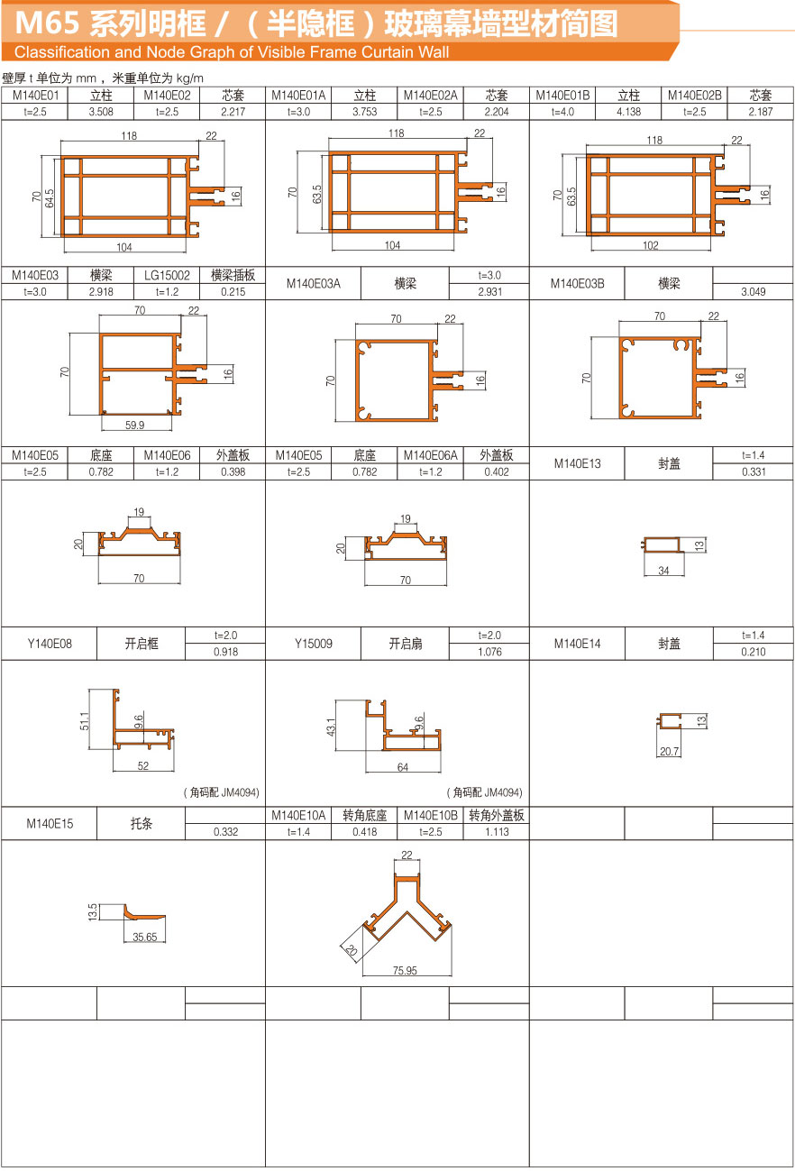 140(M70) Series exposed frame glass curtain wall