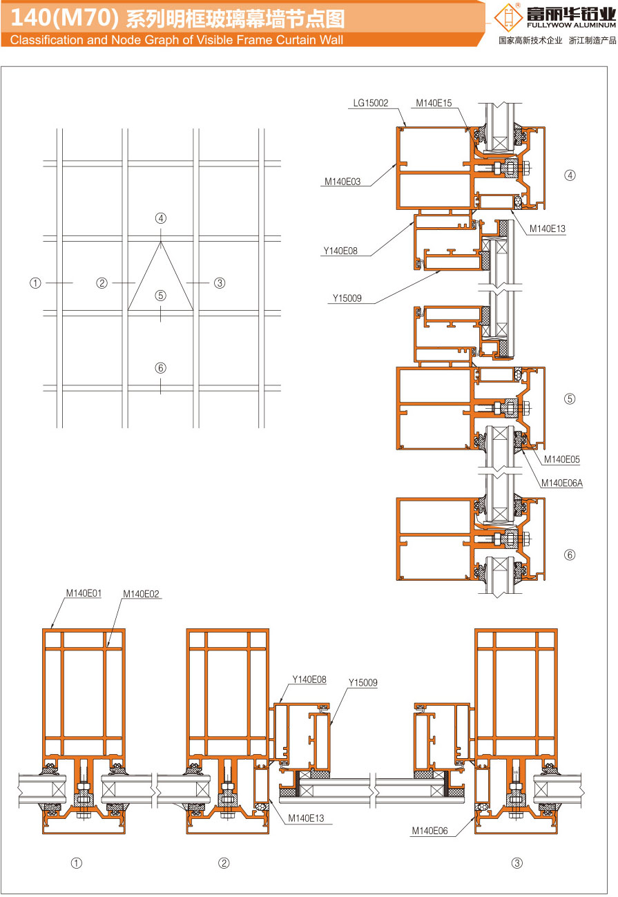 140(M70) Series exposed frame glass curtain wall