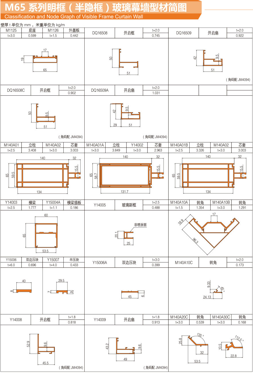 M65 Profile diagram of series exposed frame (semi hidden frame) glass curtain wall