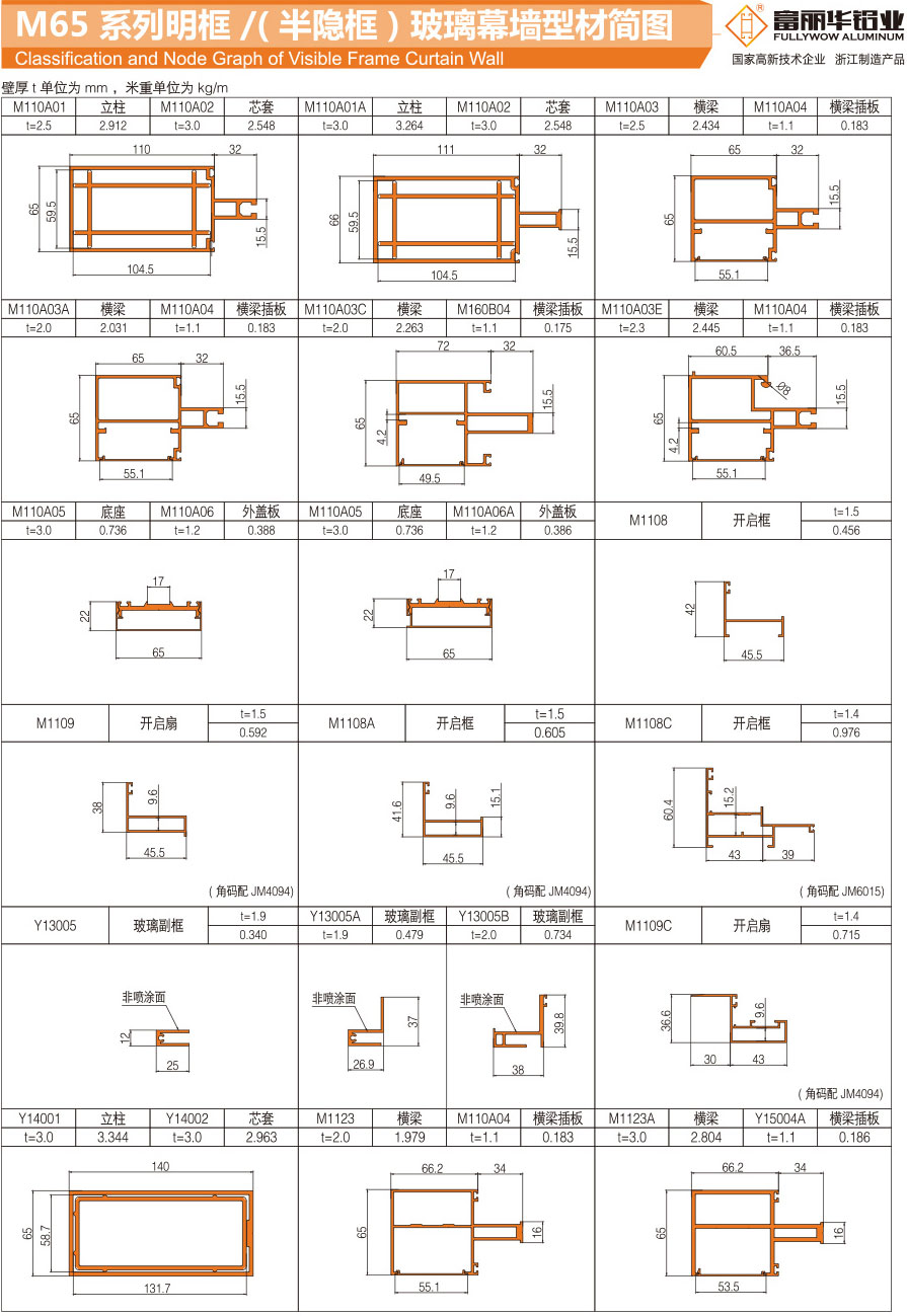 M65 Profile diagram of series exposed frame (semi hidden frame) glass curtain wall