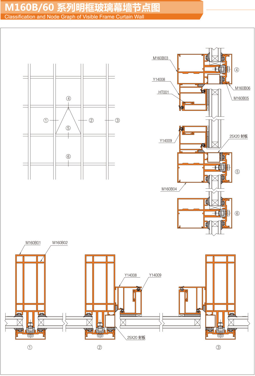 M160B/60 Series exposed frame glass curtain wall