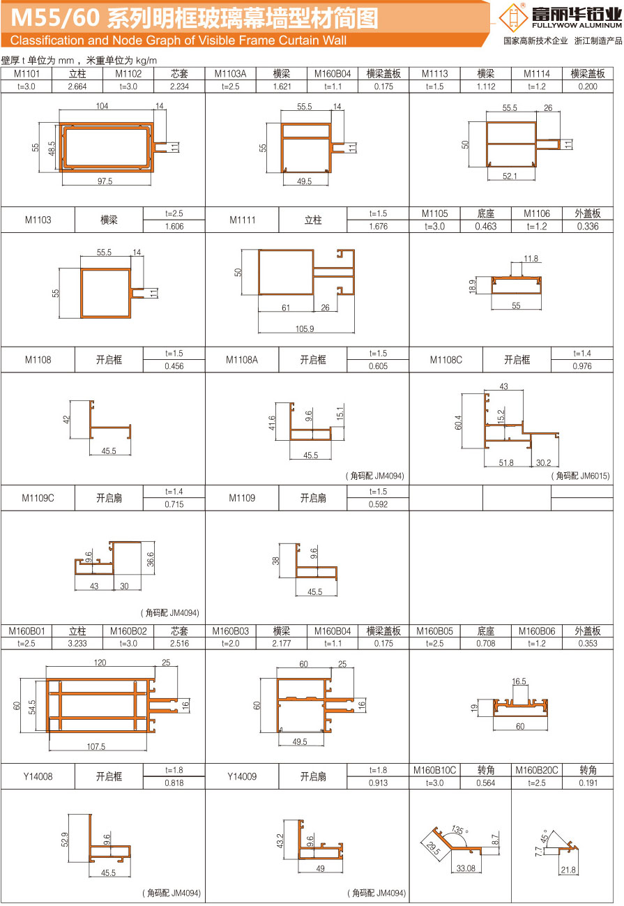 M160B/60 Series exposed frame glass curtain wall